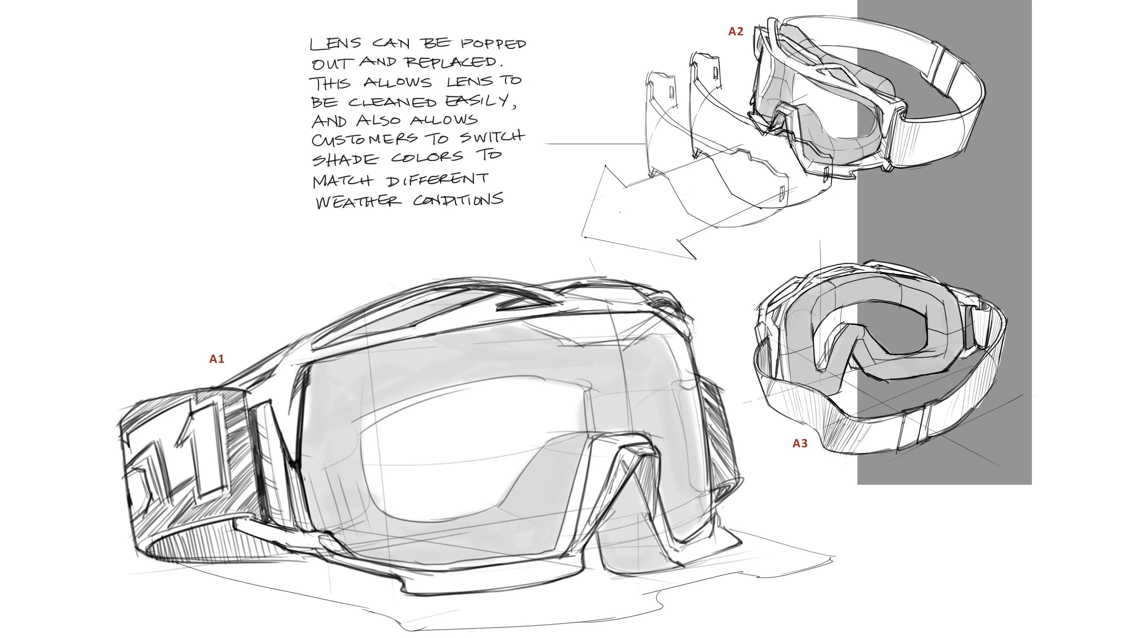 Sketch of goggles